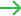 SMS Brandname
